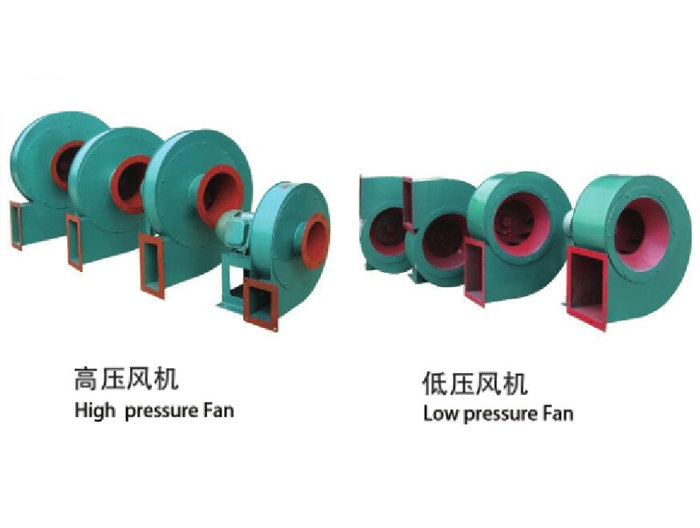 高、低壓風機