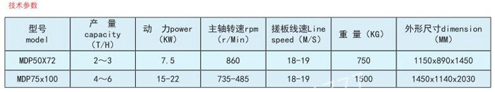 玉米脫胚機