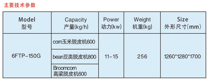 玉米脫皮機