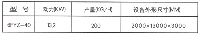 6fyz-40單機(jī)a