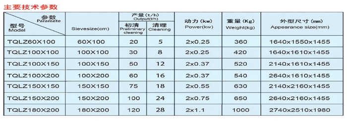 自衡振動篩