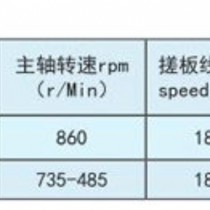 玉米脫胚機