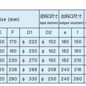 關(guān)風(fēng)器