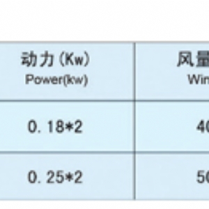 清粉機(jī)