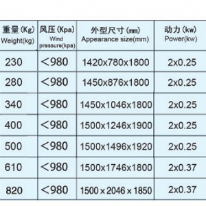 比重分級去石機(jī)