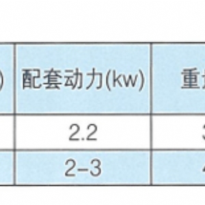 組合清理篩